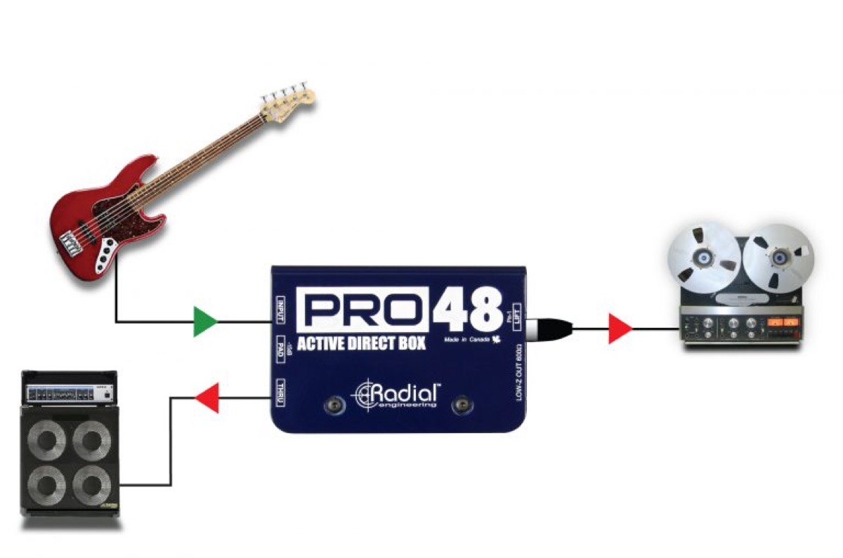 Radial Radial Pro48 Active Direct Box - Recording